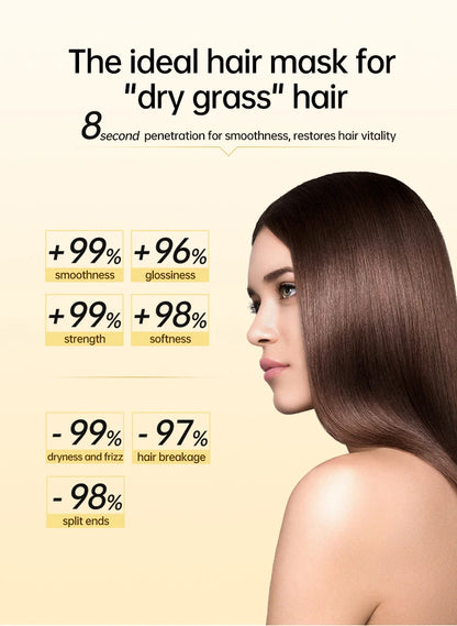 PURC Keratin Hair Mask