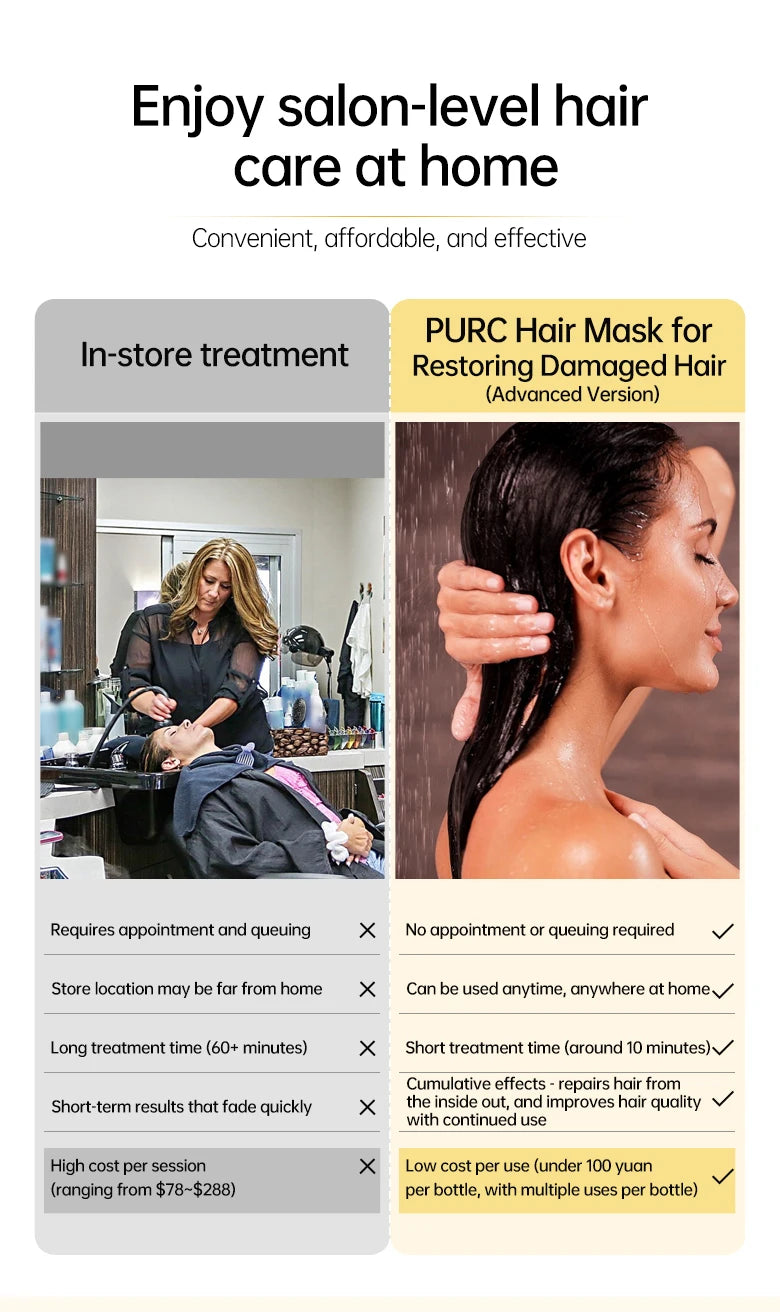 PURC Keratin Hair Mask