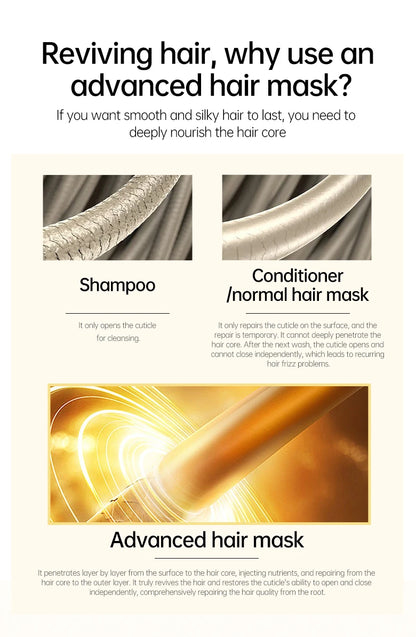 PURC Keratin Hair Mask